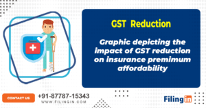 GST Reduction Social FilingIn