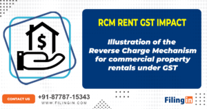 Reverse Charge Mechanism for Renting Commercial Properties | GST Impact