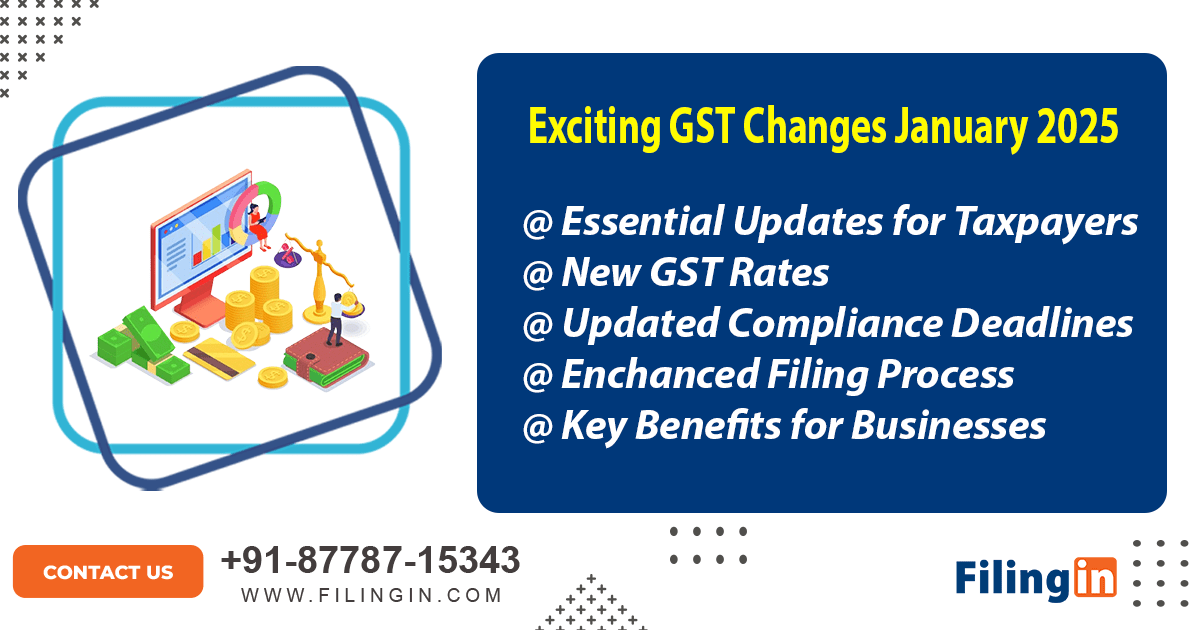GST Changes January 2025