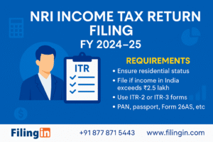 From Capital Gains, Business Income to Rent in India — NRIs Must Know These Tax Rules Before ITR Filing NRI Income Tax Return Filing