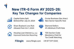 New ITR-6 Form AY 2025-26