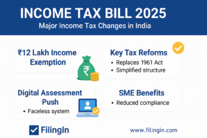 Income Tax Bill 2025