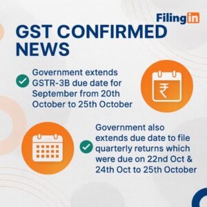 GSTR-3B Return Filing Last Date