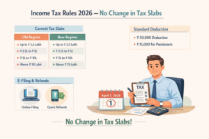 Income Tax Slabs 2026: No Major Changes from April 1 but Powerful Tax Updates Explained Income Tax Slabs 2026