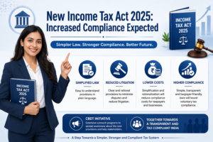 New Income Tax Act 2025
